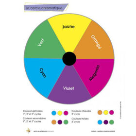 1er cycle Guide d'enseignement numérique 1