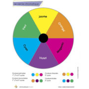 3e cycle Guide d’enseignement 1 5