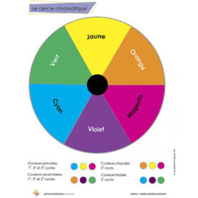 2e cycle Guide d'enseignement numérique 2